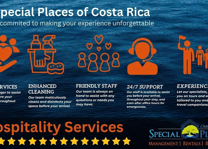 Сasa de vacaciones Stunning With Panoramic Beach, Ocean, And Mountain Views In